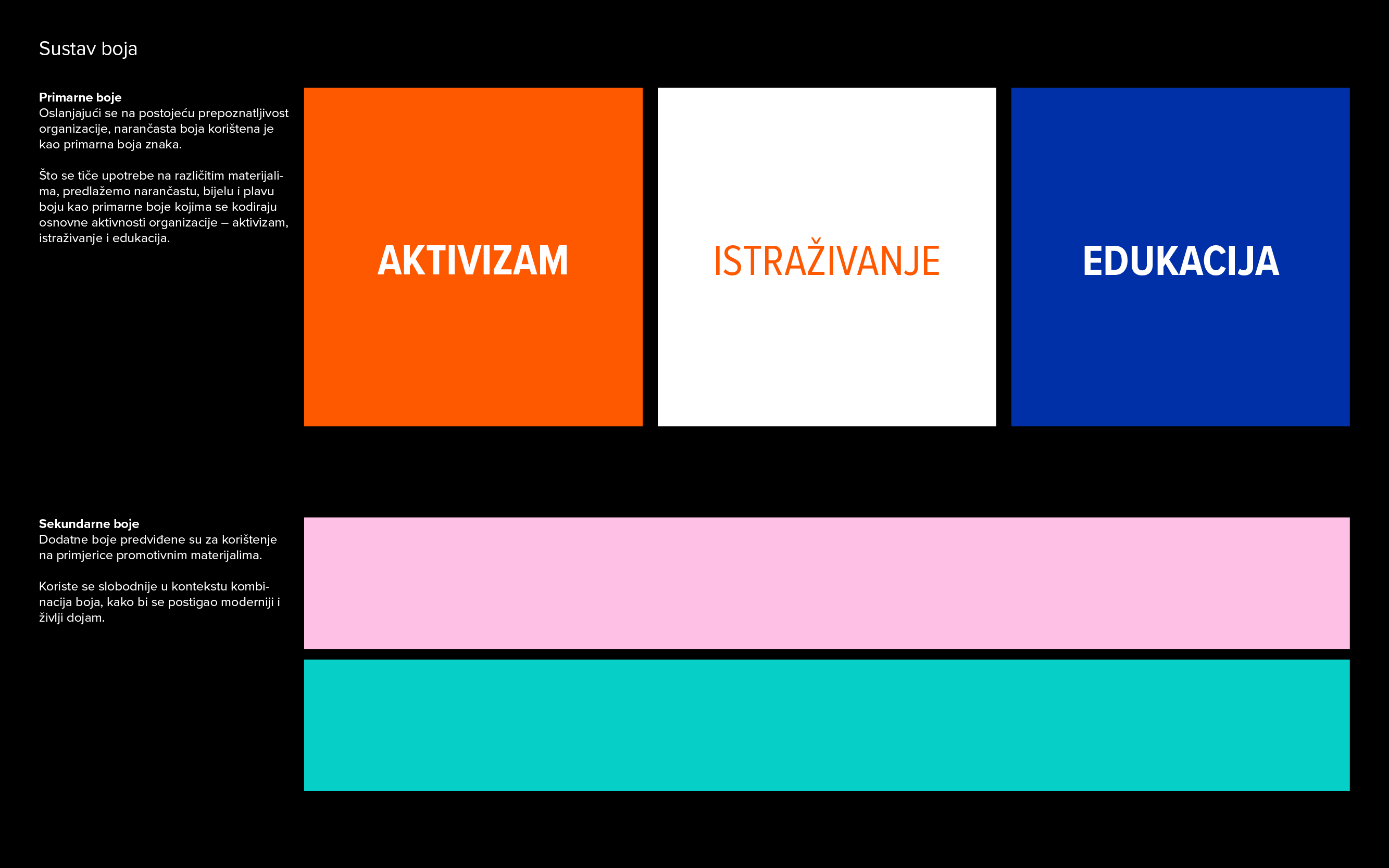 CMS_Prezentacija47.png